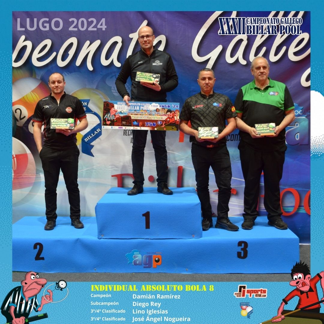 CLASIFICACIONES XXXII CAMPEONATO GALLEGO IND. ABSOLUTO B8, 2, 3 Y 4 CATEGORIA