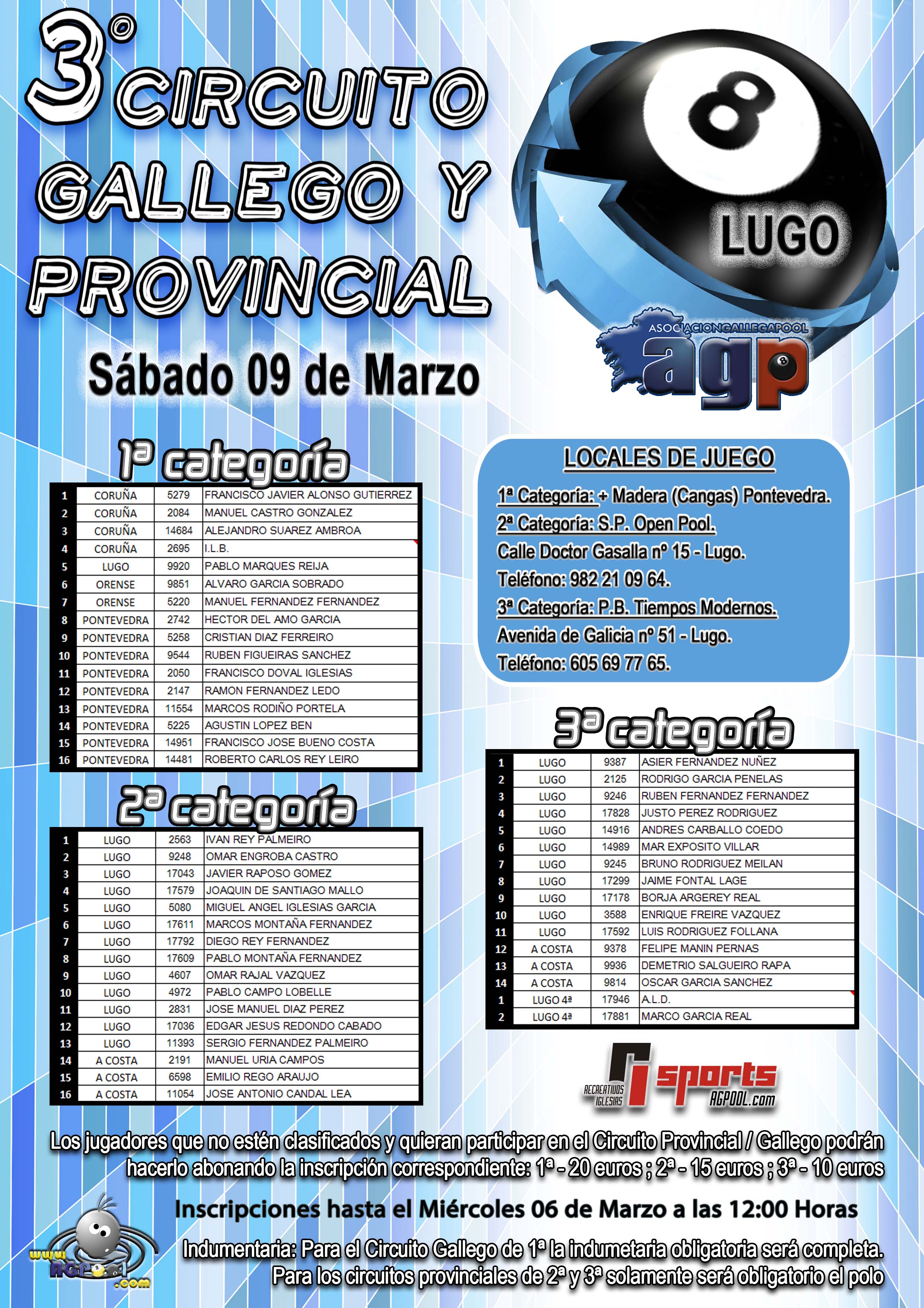 Jugadores Clasificados para el 3 Circuito Provincial - Lugo