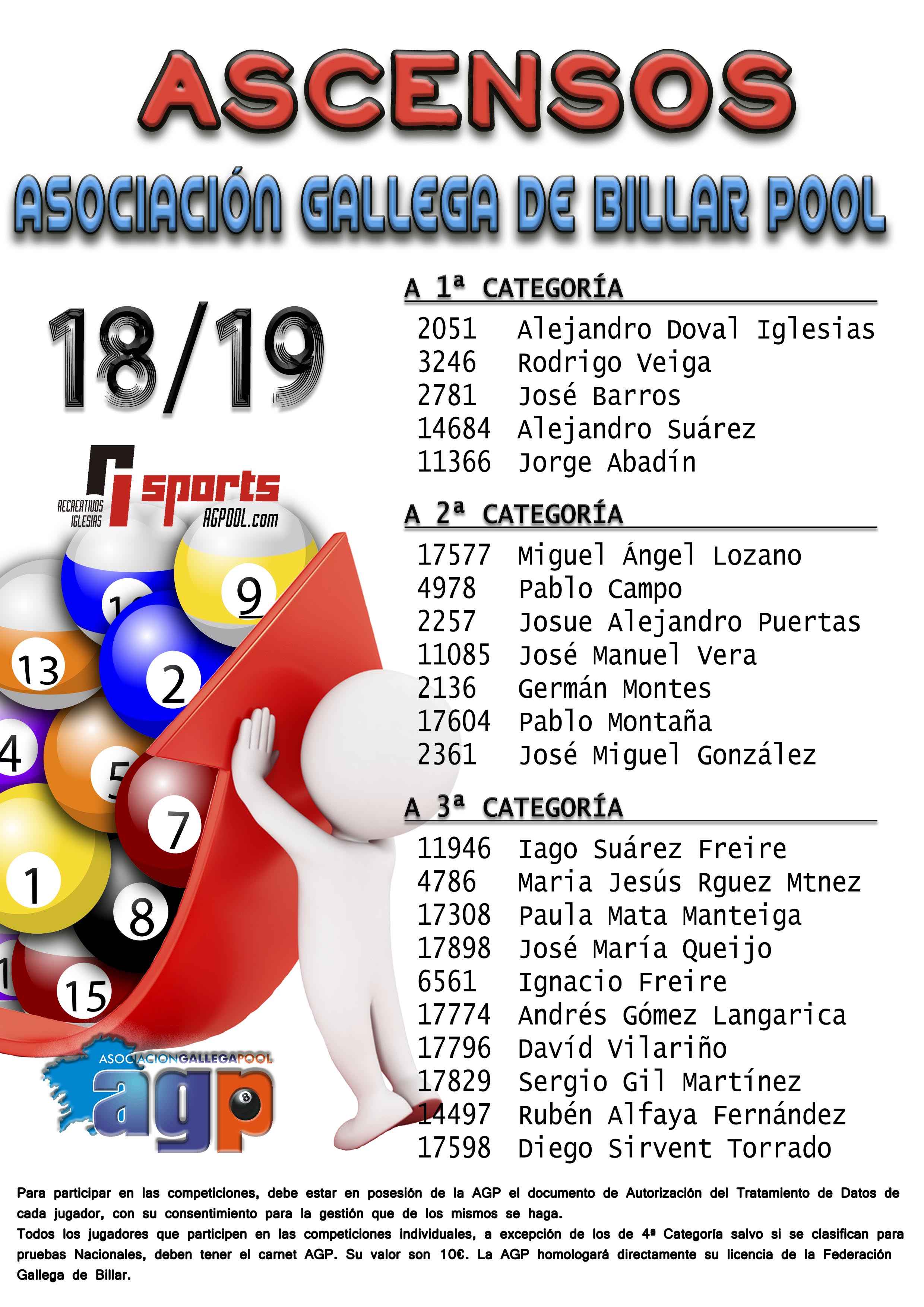 Ascensos Individuales - Temporada 2018 / 2019