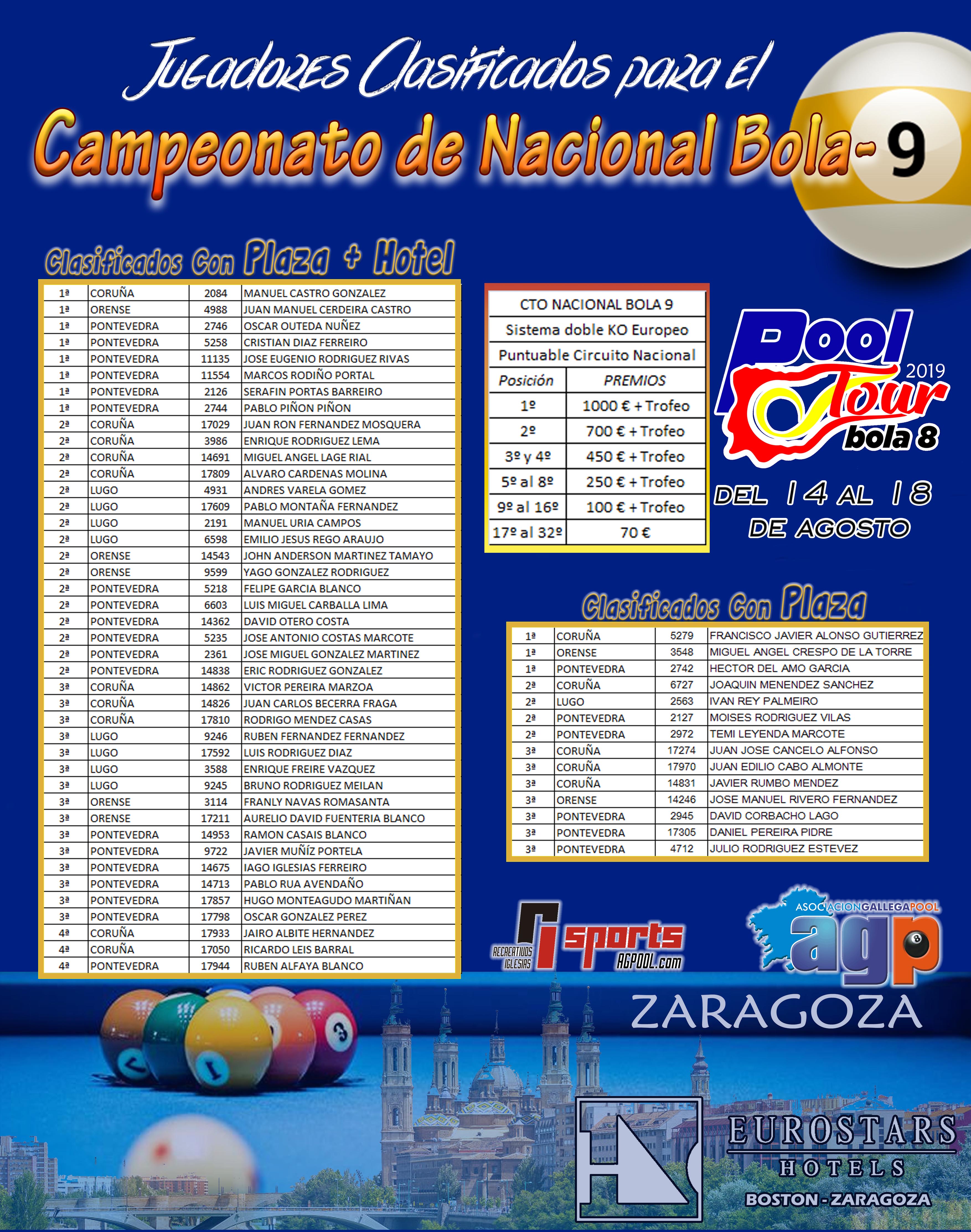 Campeonato Nacional Bola-9 Pool Tour
