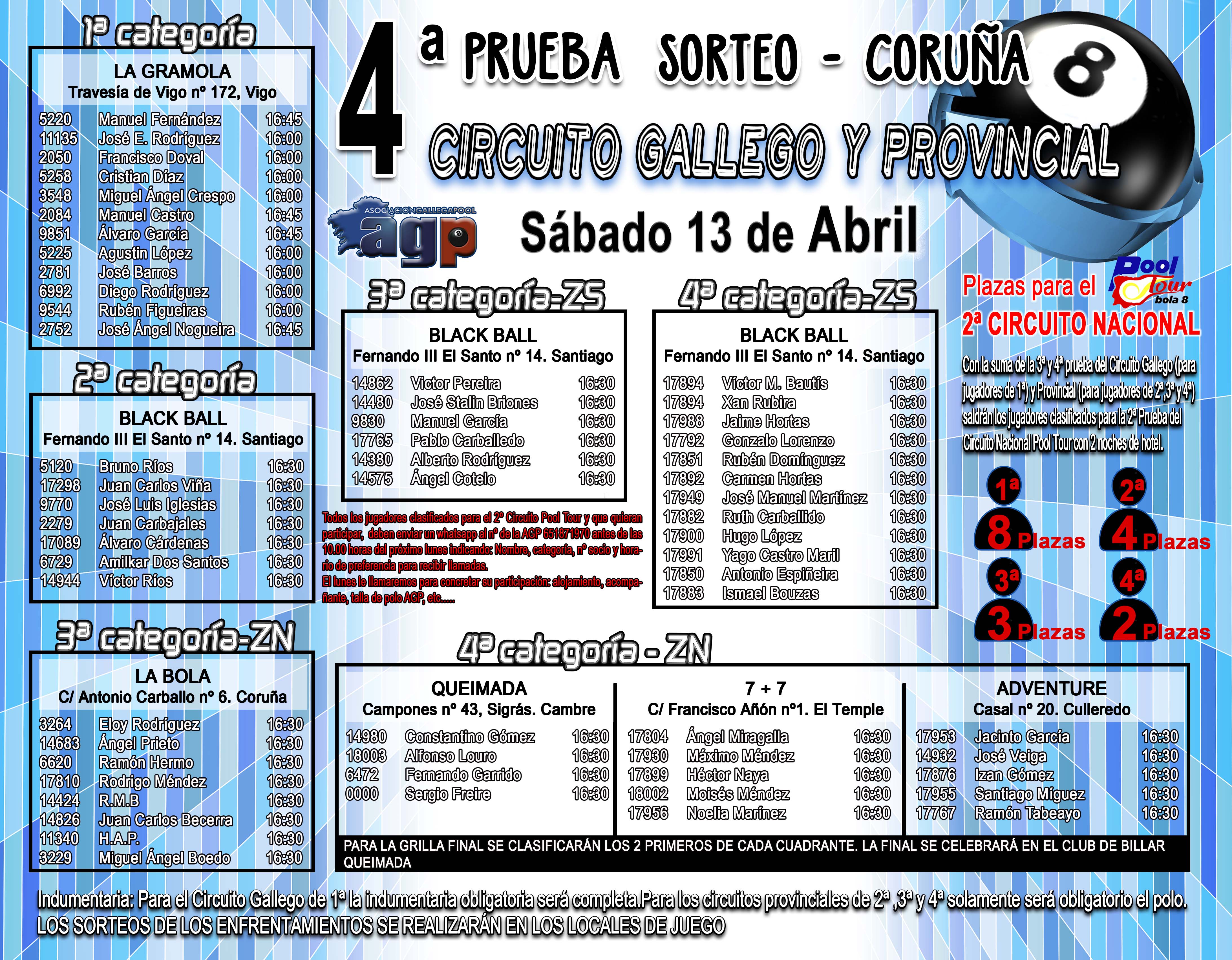 Sorteo 4º Circuito Provincial - Coruña