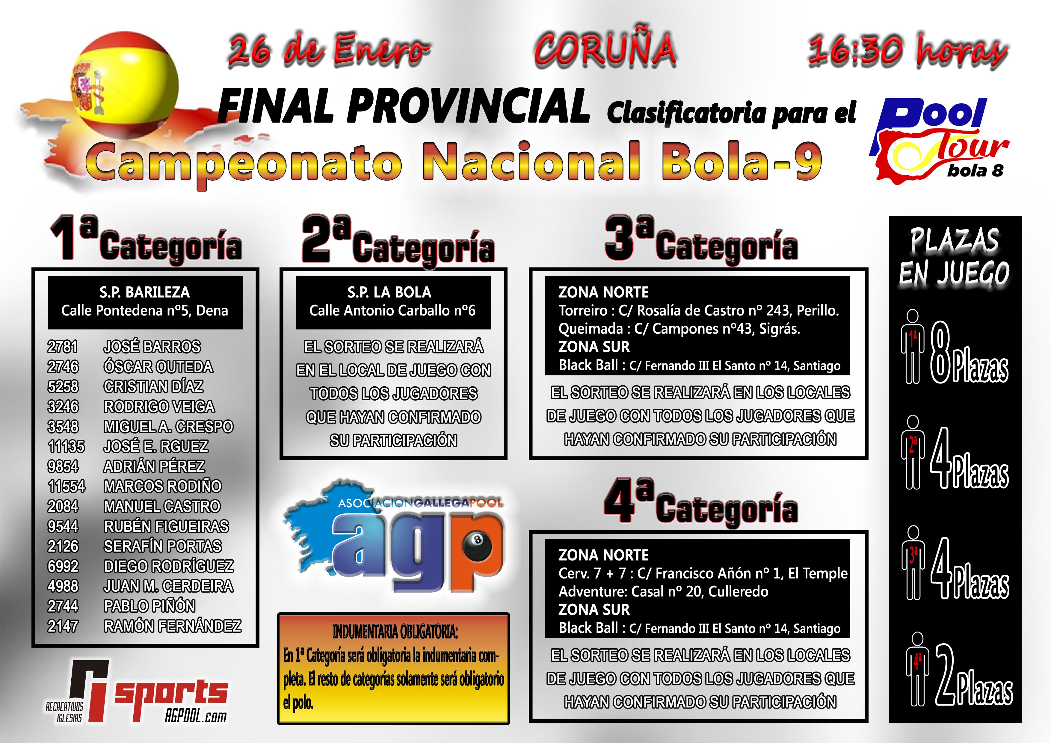 Sorteos Finales Provinciales - Coruña