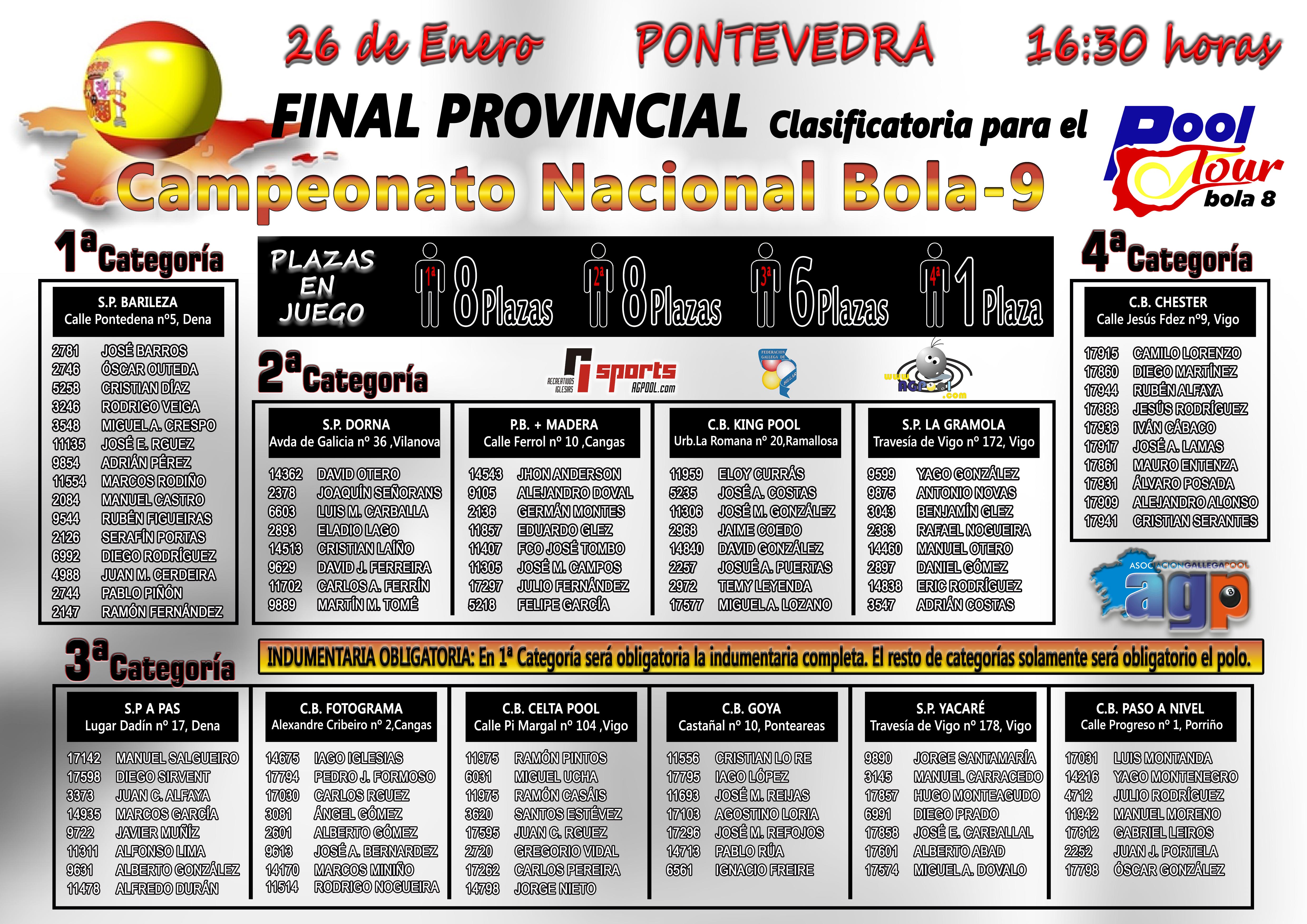 Sorteos Finales Provinciales - Pontevedra