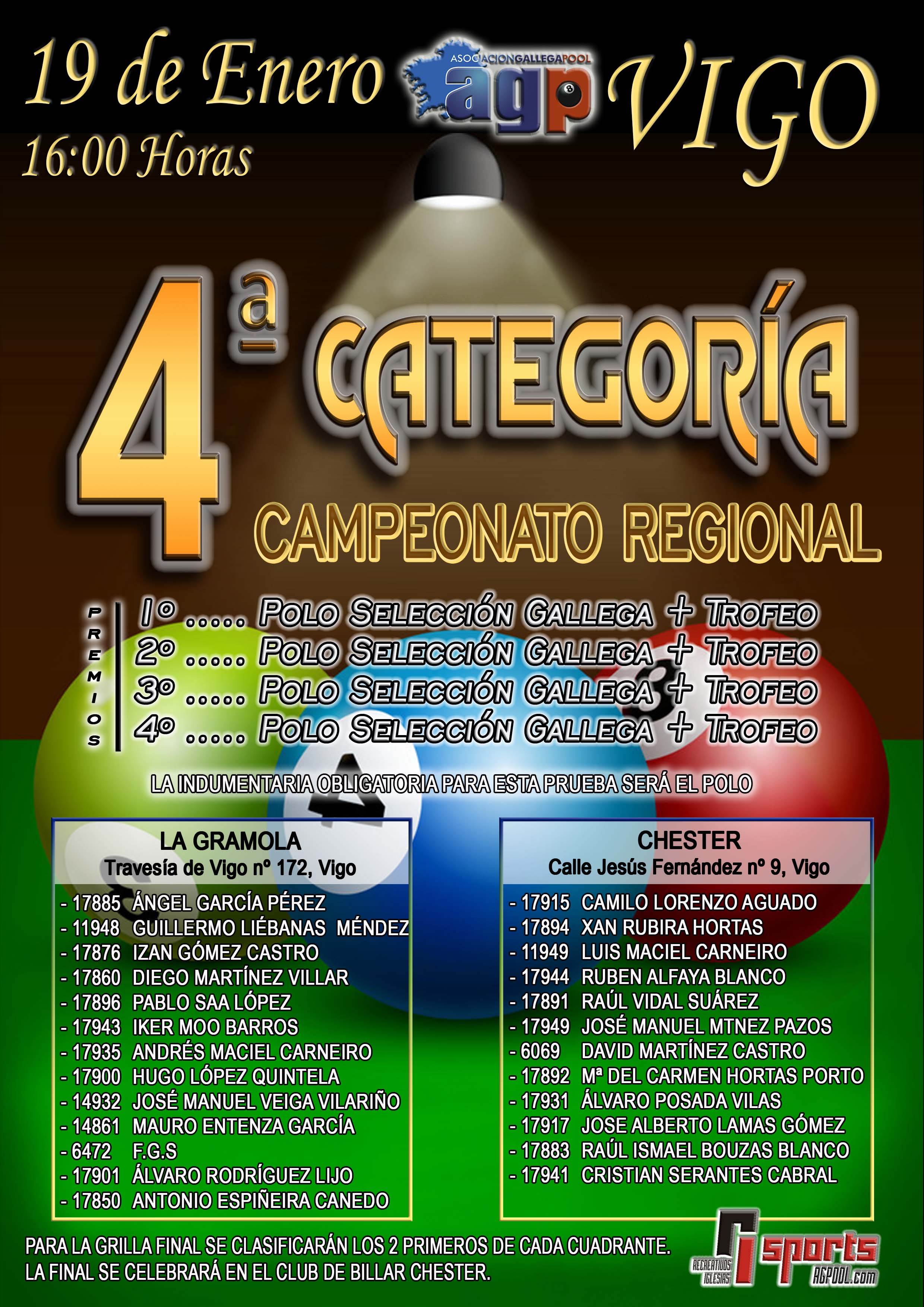 Sorteo Campeonato Regional 4 Categora