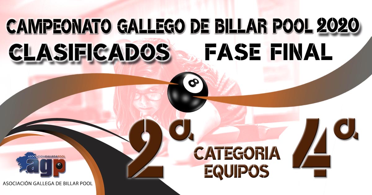  	CLASIFICADOS FASE FINAL EQUIPOS - 2 y 4 Categora