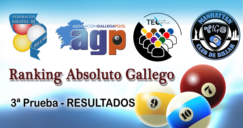 3 Prueba Rnking Gallego Absoluto - Resumen