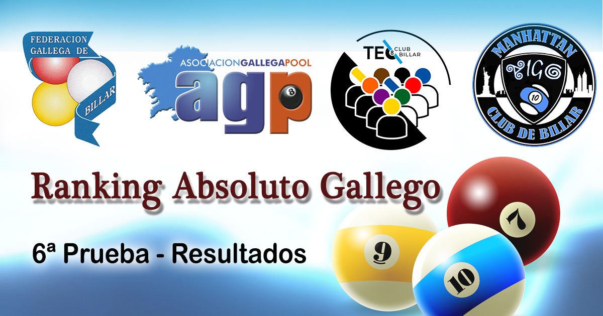 6 Prueba Rnking Gallego Absoluto - Resumen