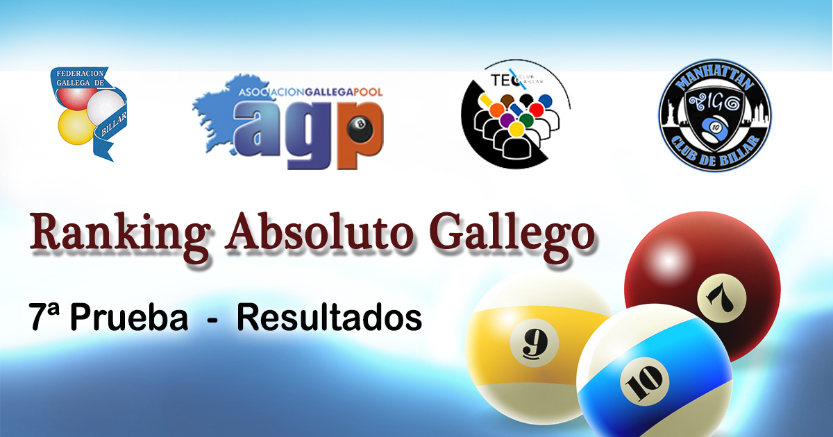 7 Prueba Ranking Gallego Absoluto - Resumen
