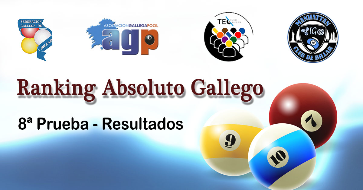 8 Prueba Ranking Gallego Absoluto - Resumen