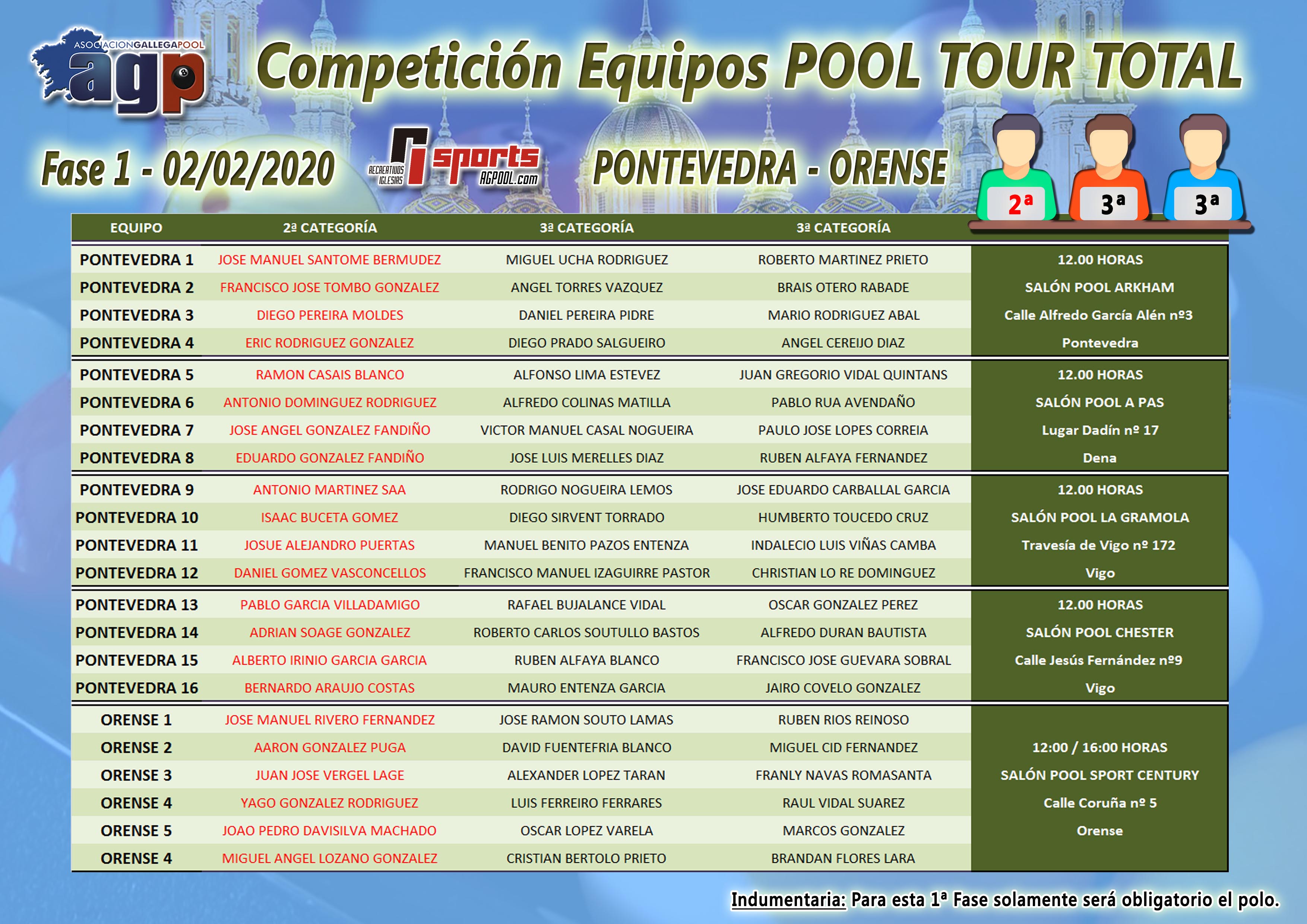 Competicin de Equipos Pool Tour Total - Fase 1