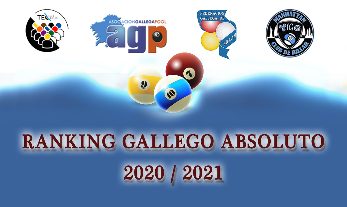 RNKING GALLEGO ABSOLUTO TEMPORADA 2020/2021