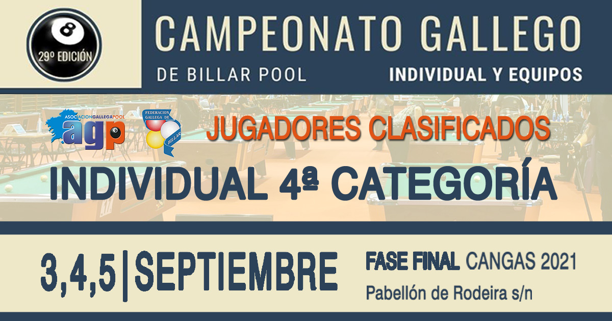 CLASIFICADOS FASE FINAL CAMPEONATO GALLEGO INDIVIDUAL 4 CATEGORA