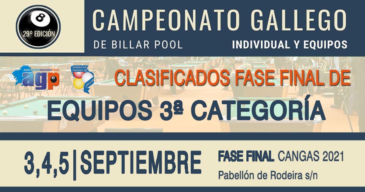 CLASIFICADOS FASE FINAL CAMPEONATO GALLEGO EQUIPOS 3 CATEGORA