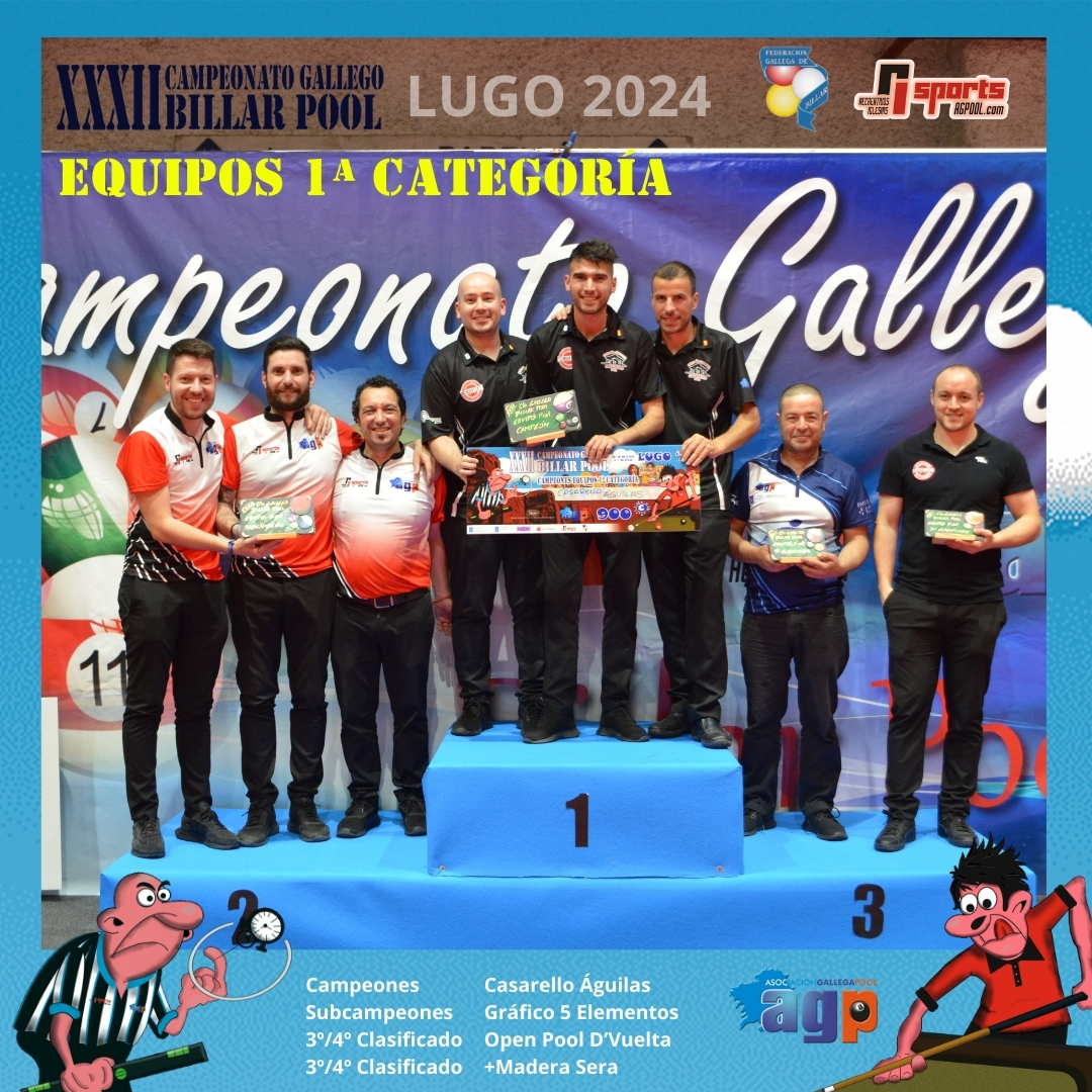CLASIFICACIONES XXXII CAMPEONATO GALLEGO EQUIPOS Y PAREJAS